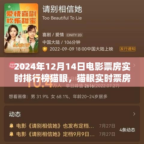 初遇在故事开头 第20页