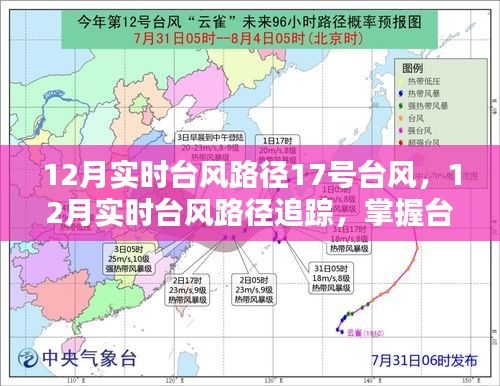 台风路径追踪