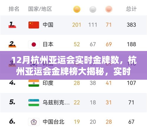 容光焕发 第19页
