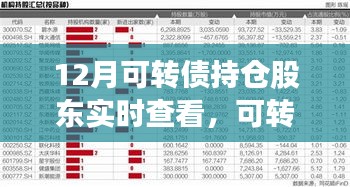 眉飞色舞 第19页