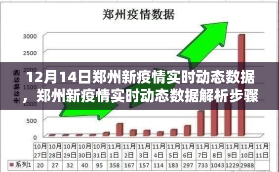 初告白 第18页