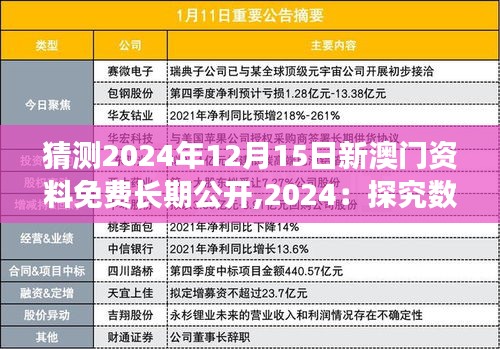 猜测2024年12月15日新澳门资料免费长期公开,2024：探究数据共享对区域发展的深远影响