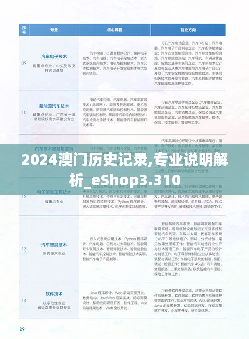 2024澳门历史记录,专业说明解析_eShop3.310