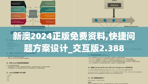 新澳2024正版免费资料,快捷问题方案设计_交互版2.388