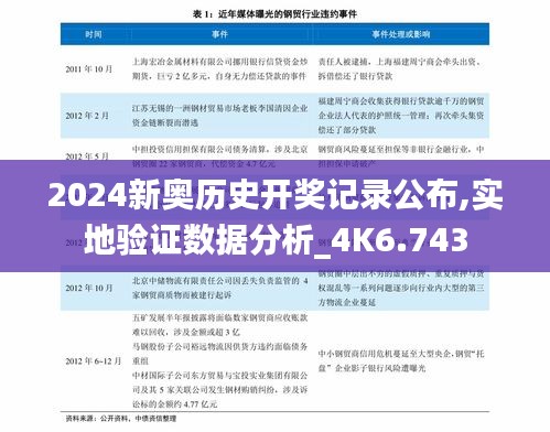 2024新奥历史开奖记录公布,实地验证数据分析_4K6.743