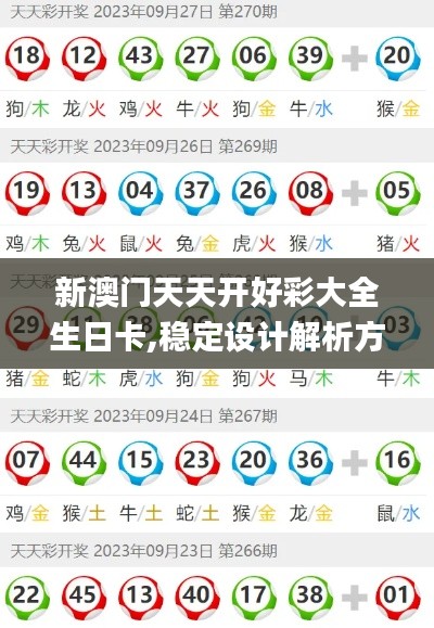 新澳门天天开好彩大全生日卡,稳定设计解析方案_Hybrid6.356