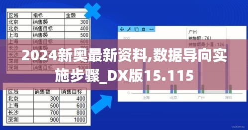 丰容盛鬋 第3页