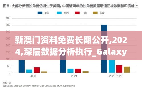 新澳门资料免费长期公开,2024,深层数据分析执行_Galaxy7.874