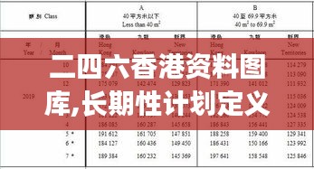 二四六香港资料图库,长期性计划定义分析_6DM9.580