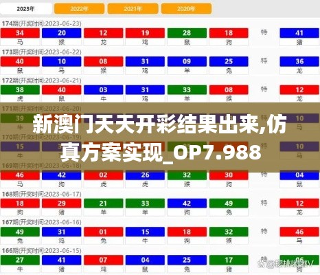观往知来 第2页