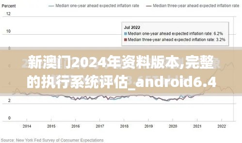 新澳门2024年资料版本,完整的执行系统评估_android6.441