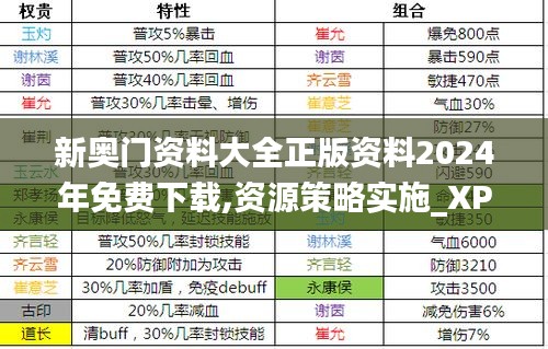 新奥门资料大全正版资料2024年免费下载,资源策略实施_XP110.462