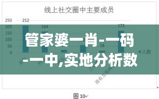 平板电脑 第254页