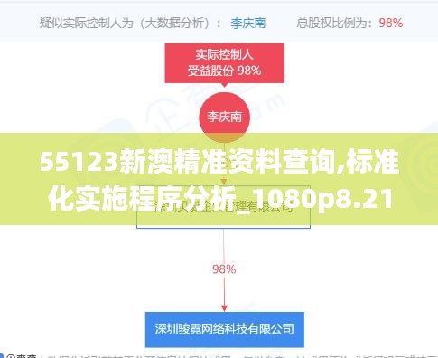 55123新澳精准资料查询,标准化实施程序分析_1080p8.219