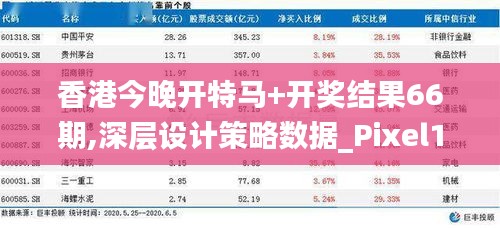 香港今晚开特马+开奖结果66期,深层设计策略数据_Pixel12.820