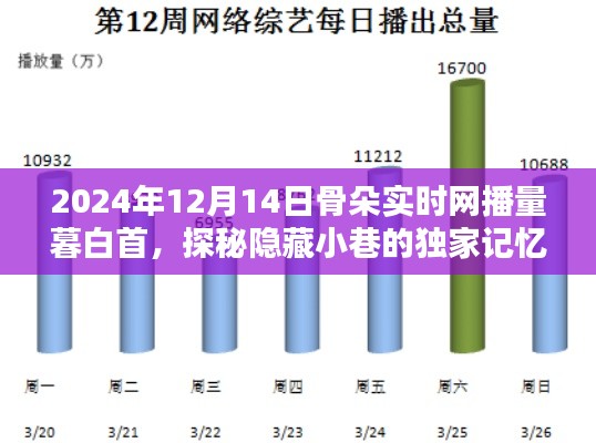 浅笑轻吟梦一曲 第19页