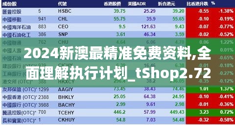 2024新澳最精准免费资料,全面理解执行计划_tShop2.721