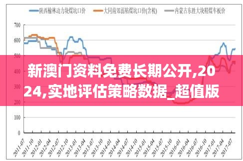 新澳门资料免费长期公开,2024,实地评估策略数据_超值版10.251
