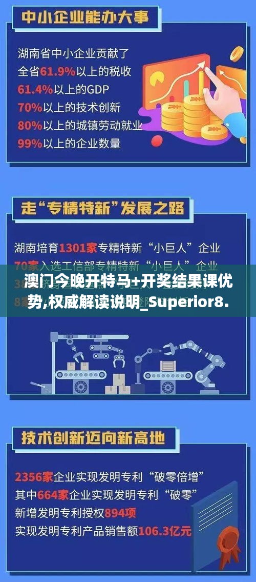 澳门今晚开特马+开奖结果课优势,权威解读说明_Superior8.976