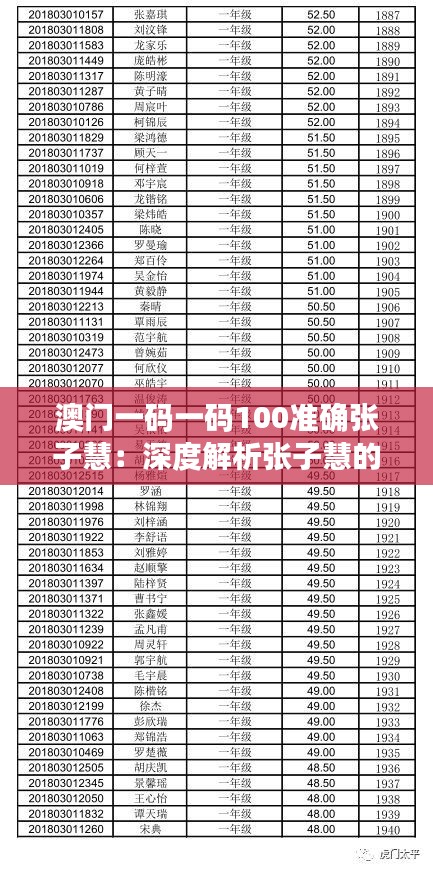 澳门一码一码100准确张子慧：深度解析张子慧的投注技巧与准确性