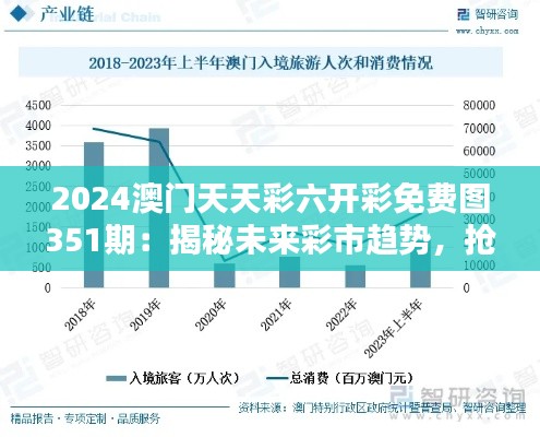 2024澳门天天彩六开彩免费图351期：揭秘未来彩市趋势，抢先把握财富先机