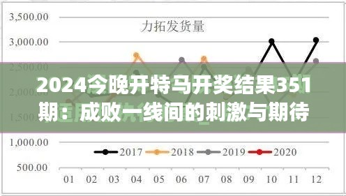 平板电脑 第251页