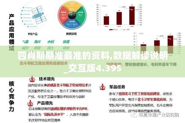 四肖期期准最准的资料,数据解读说明_交互版4.395