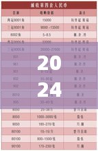 番茄交易背后的故事，价格与友情的奇妙旅程——2024年实时番茄交易价格表官网