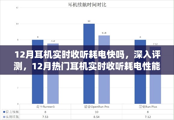 初告白 第17页