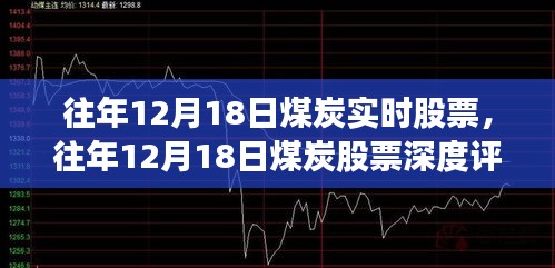 往年12月18日煤炭股票全面解析，实时行情、深度评测、产品特性与用户群体洞察