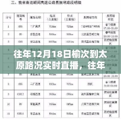 九死一生 第19页