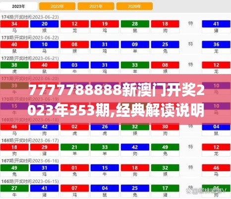 7777788888新澳门开奖2023年353期,经典解读说明_suite10.577