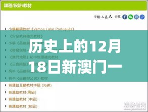 历史上的12月18日新澳门一码一码100准确,深层设计数据策略_运动版6.152