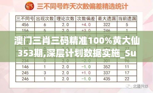 集思广益 第3页