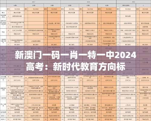 新澳门一码一肖一特一中2024高考：新时代教育方向标