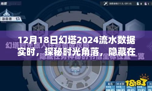 探秘时光角落，幻塔美食坊流水故事实时更新，揭秘隐藏在巷弄深处的特色小店（实时数据更新至幻塔流水数据报告）
