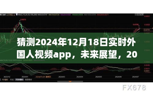 2024年外国人视频app发展趋势预测，实时互动与创新技术的融合展望