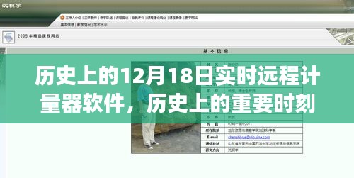 12月18日远程计量器软件的诞生与演进，历史上的里程碑事件回顾