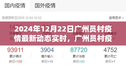 广州员村疫情防控新利器，未来科技守护实时动态，重塑生活品质的最新动态报告