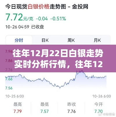 对答如流 第12页