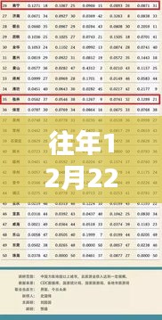 眉飞色舞 第13页