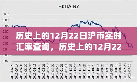 手舞足蹈 第12页