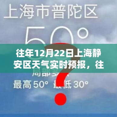 往年12月22日上海静安区天气实时预报及查询指南