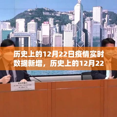 历史上的12月22日疫情实时数据深度分析与观点阐述，新增病例与趋势探讨