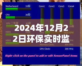 环保数据背后的暖心日常与绿色奇遇，2024年12月22日环保实时监测报告