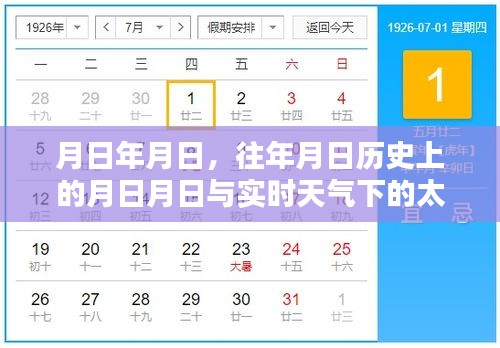 太原历史天气与实时实景地图对比