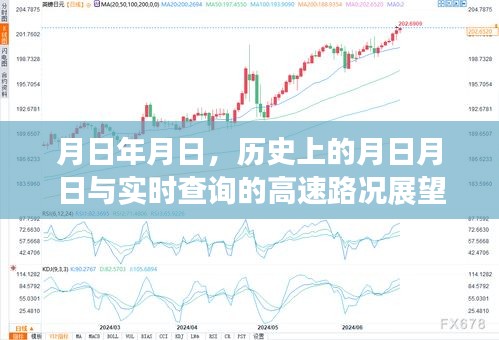 历史月日月日与实时路况展望，高速查询新动态
