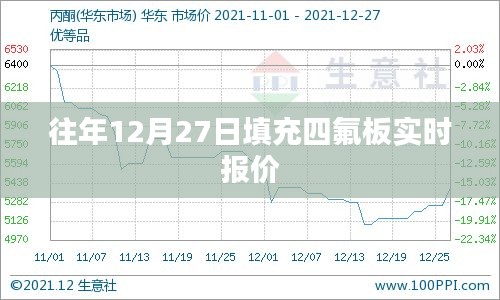 张牙舞爪 第14页