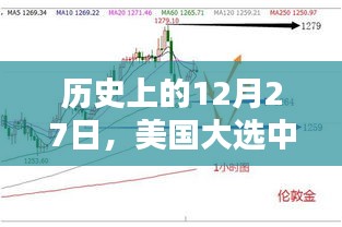 初遇在故事开头 第13页