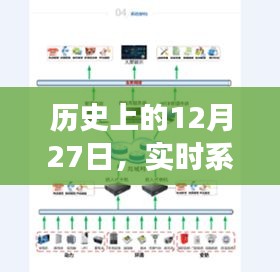 废寝忘食 第12页